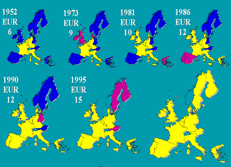 EU Enlargements