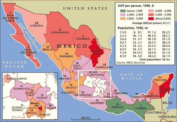 mex income by region