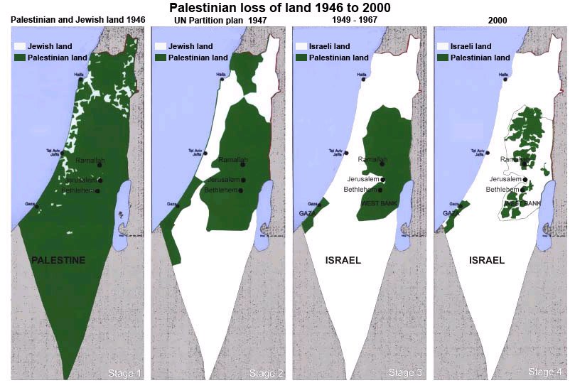 palestine and israel over 20th C