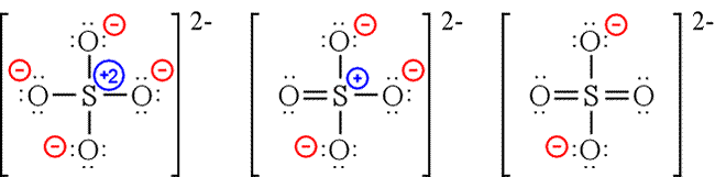 Sulfate Lewis Structure