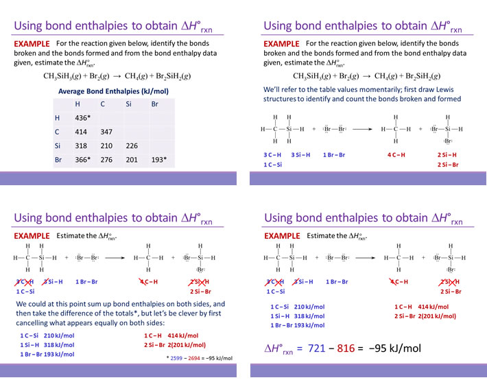 Example of using bond enthalpies to estimate enthalpy change of a reaction