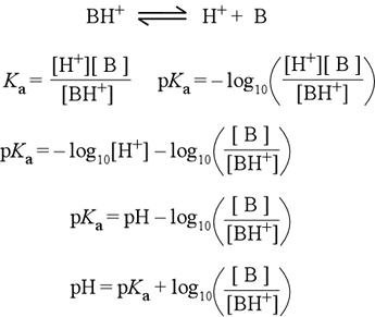 Derivation of the Henderson-Hasselbalch equation