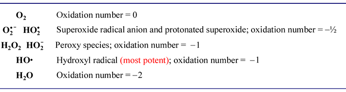 chem-245-biological-oxidation-reduction-reactions