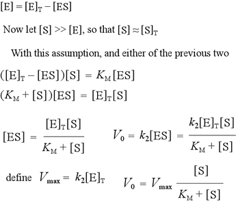 Derivation of Michaelis-Menten equation