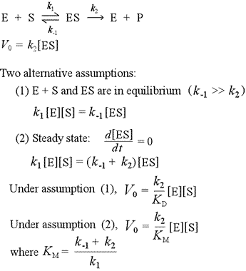 enzyme substrate complex equation