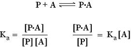 Equations for ligand (L) binding equilibrium