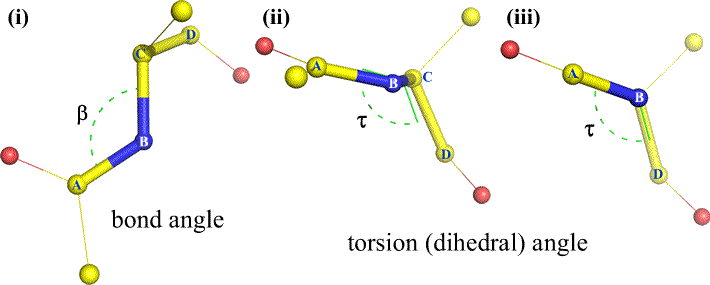 Image from 3D graphics illustrating bond angle and torsion (dihedral) angle