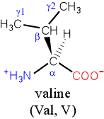 val.gif