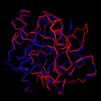 Image of chymotrypsin (blue) and chymotrypsinogen (red) superposition