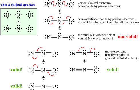 dibromine-monoxide-lewis-structure