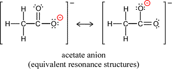 Lewis structures for equivalent resonance forms of acetate anion