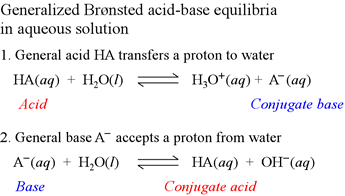 Water as either an acid or a base