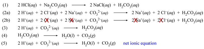 Chemical equations for the reaction between a strong acid and a carbonate, 
			 showing the derivation of the net ionic equation