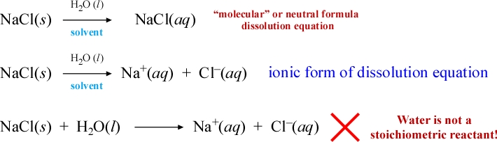 Equations For The Transfer Of Neutral Molecules And Ionic 49 OFF