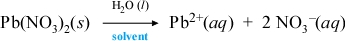 Dissolution equation for lead(II) nitrate in water, ionic form showing production of 
			  one aqueous lead(II) cation and two aqueous nitrate anions from each neutral formula unit