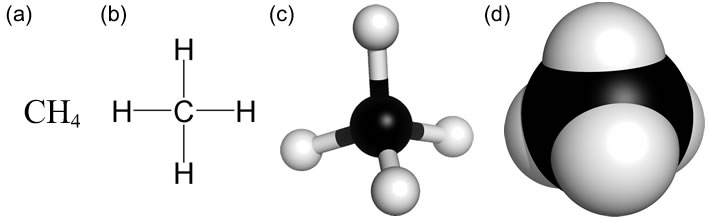 Methane Molecular Shape