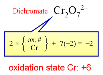 Assignment of oxidation state to chromium in dichromate anion